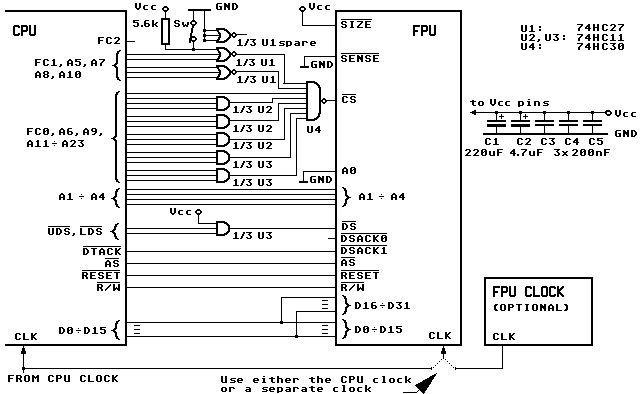 FPU-CPU peripheral wiring