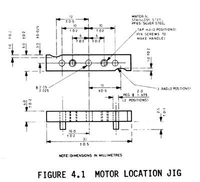 Motor adjustment jig