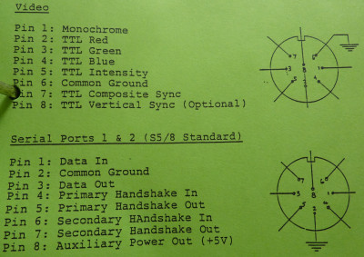 CST_Thor_XVI_Video_and_Serial_ports-P1040034-cropped-res.jpg